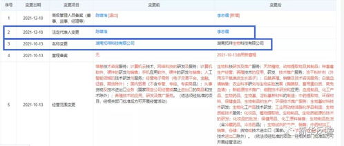 湖南拓祥公司发行CN通证是非法集资行为,参与者自重